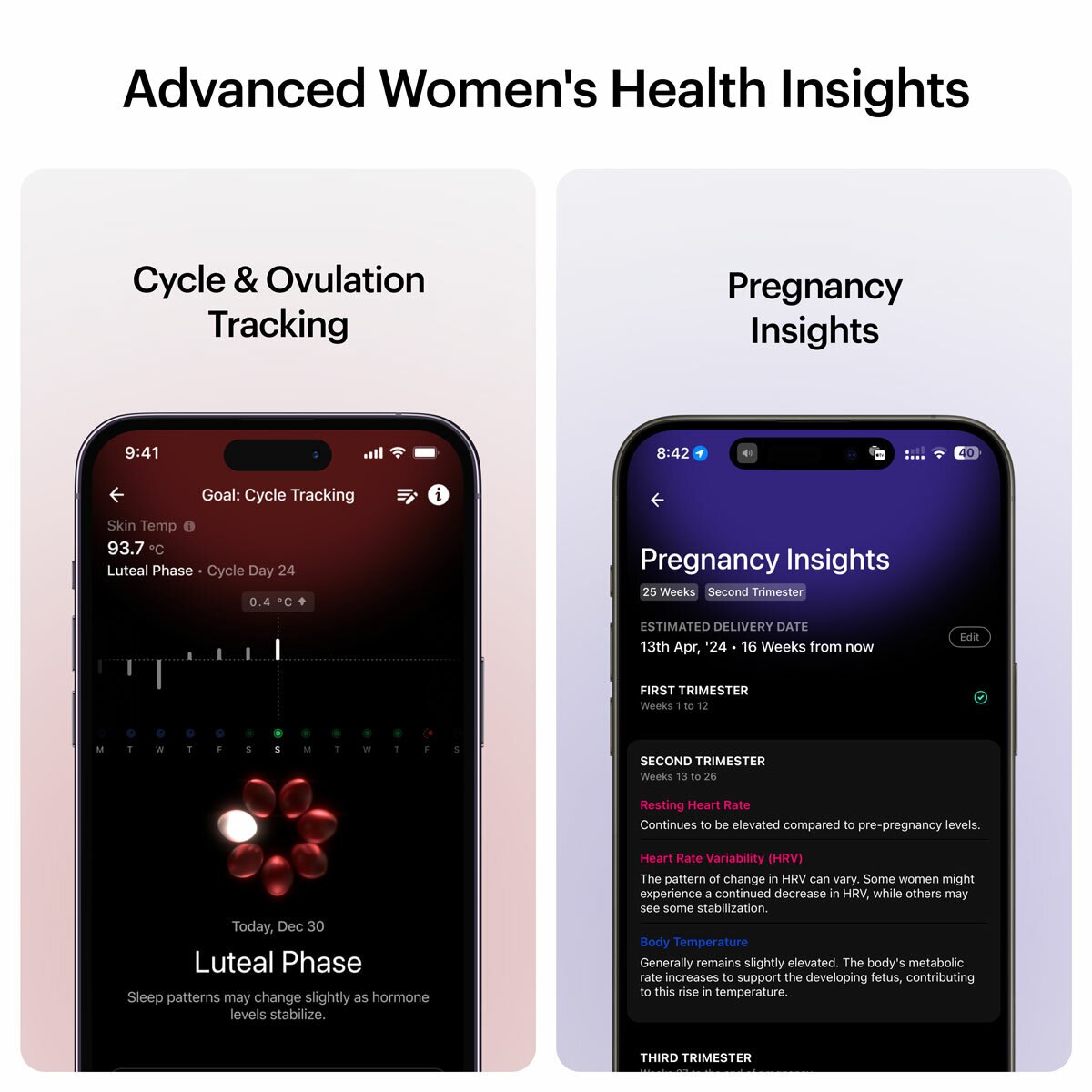 Ultrahuman Ring AIR Raw Titanium, Size 7 Ultrahuman Ring AIR Raw Titanium, Size 7