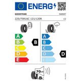 Tyre Label