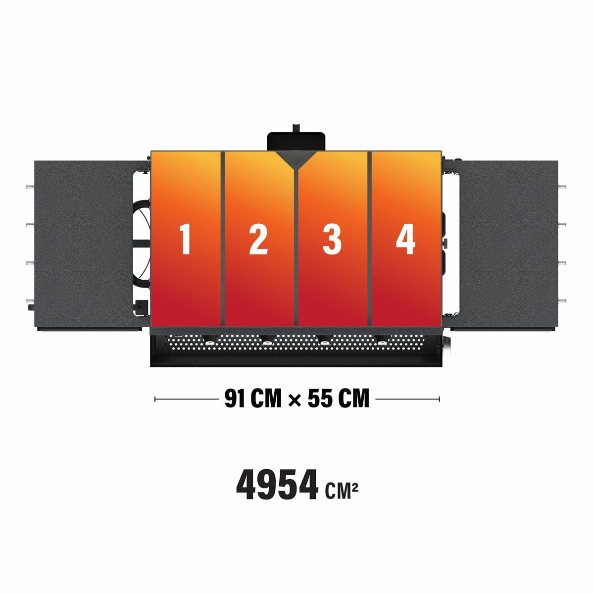 Heat zones Heat zones