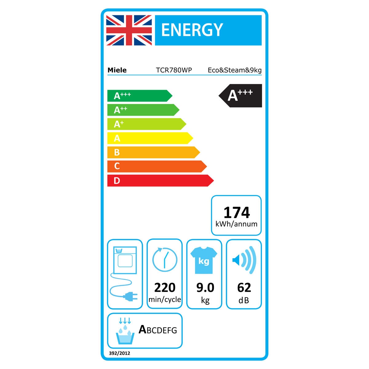 Miele TCR780WP 9kg Heat Pump Dryer, A+++ Rated in White