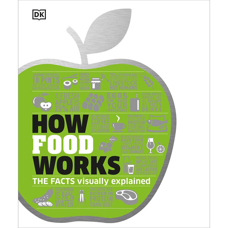 How Food Works Cover How Food Works Cover