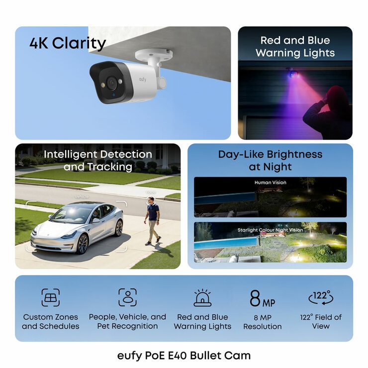 Eufy S4 NVR Security System with 2 x POE Cam S4 Bullet-PTZ Cam & 2 x POE Cam E40 Bullet Cam