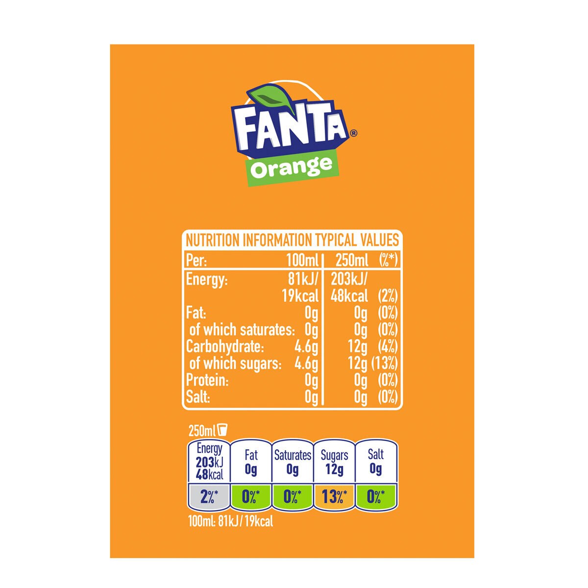 Nutritional information on orange background