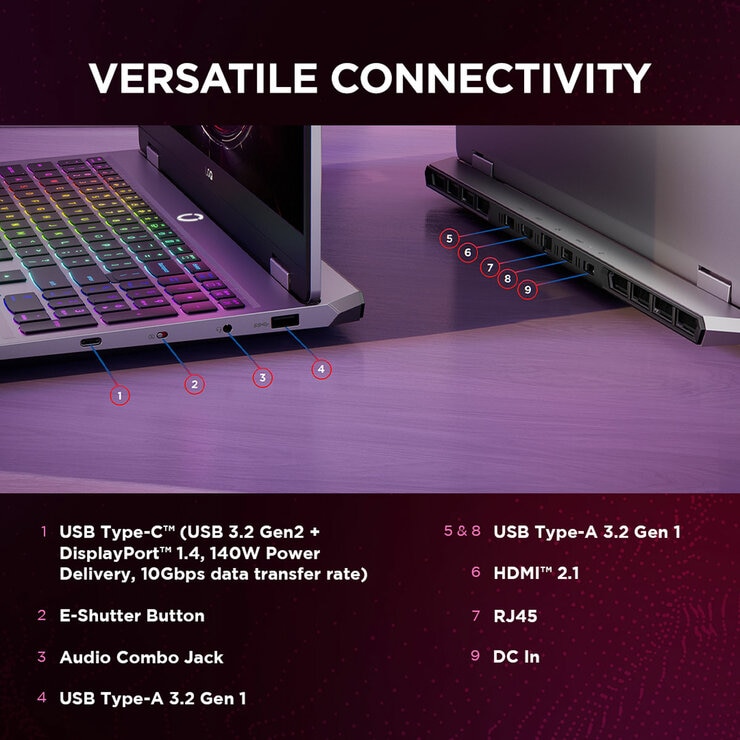 Lenovo LOQ 15HP10 AMD Ryzen 7, 32GB RAM,1TB SSD, NVIDIA GEFORCE RTX 5060, 15.6 Inch, Gaming Laptop Lenovo LOQ 15HP10 AMD Ryzen 7, 32GB RAM,1TB SSD, NVIDIA GEFORCE RTX 5060, 15.6 Inch, Gaming Laptop