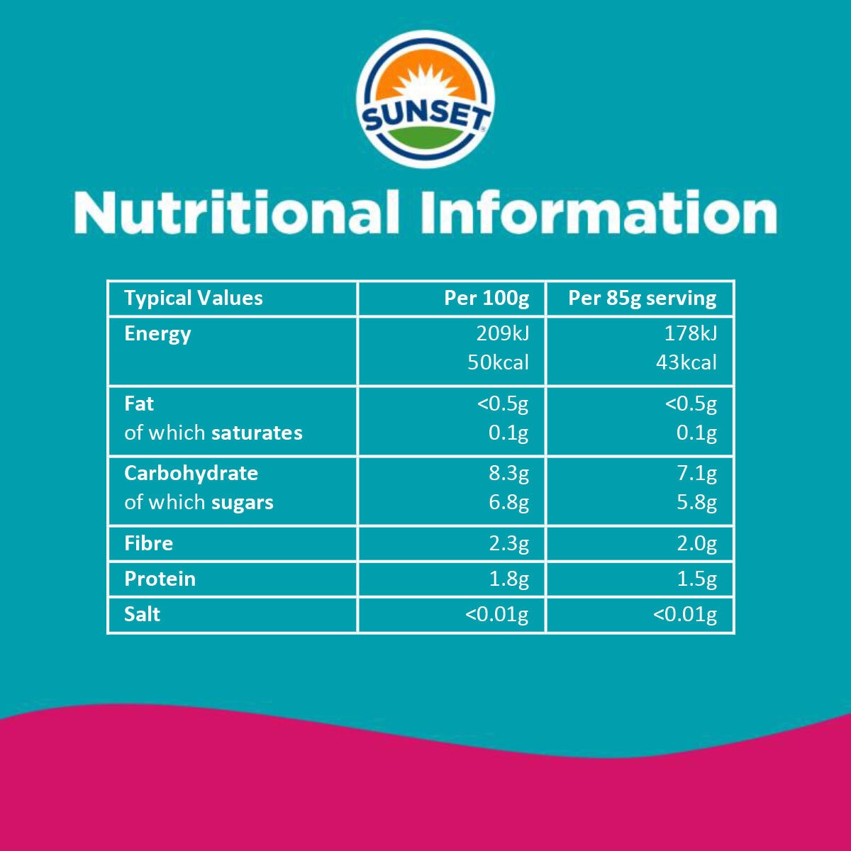 Nutritional Info