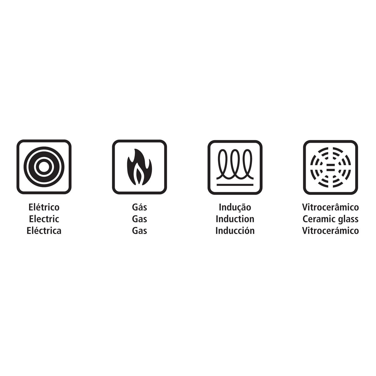 Image indicating suitable for hobs