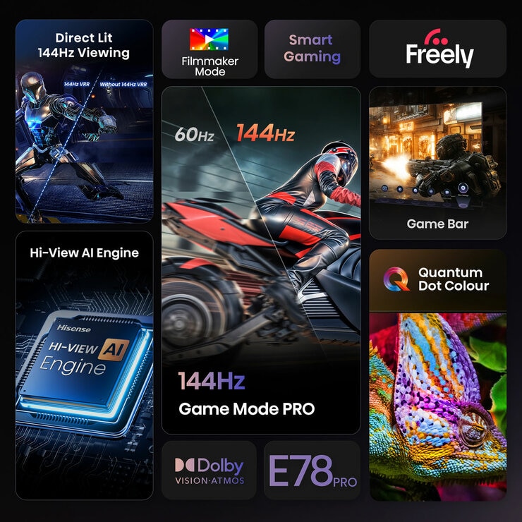 Buy Hisense 100E78QTUK PRO 100 Inch QLED Smart TV at Costco.co.uk