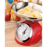 Judge Kithcen Scales in Red