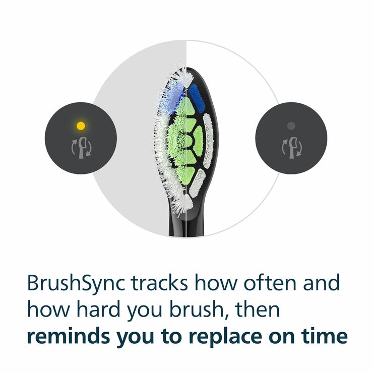 Philips Brush Head 6 Pack in White Brush Sync