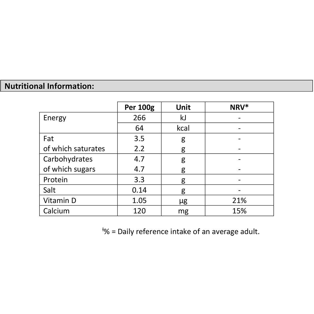 Nutritional Information