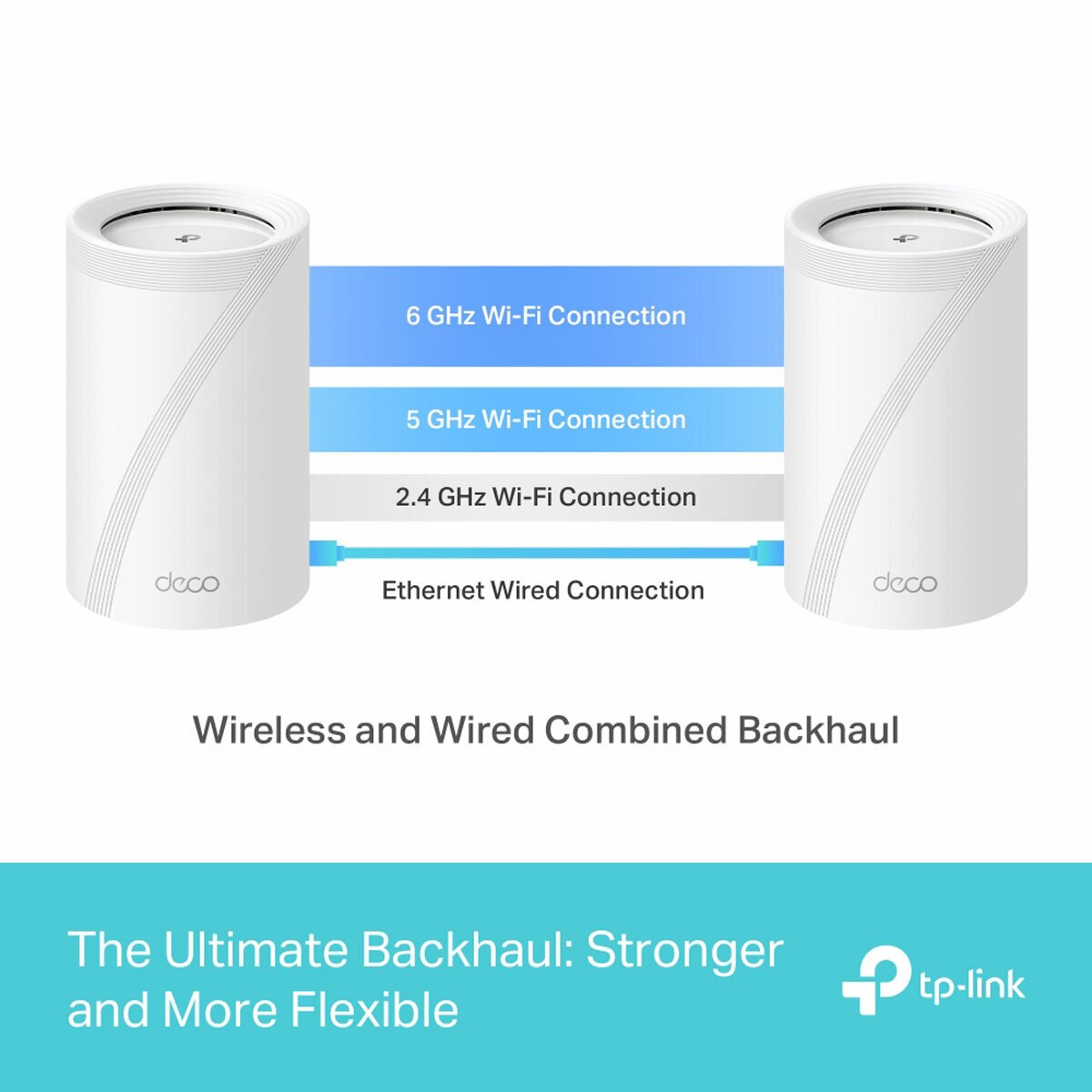 TP LINK BE 65 WIFI MESH