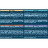 List of ingredients per pouch on blue background