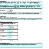 nutritional info