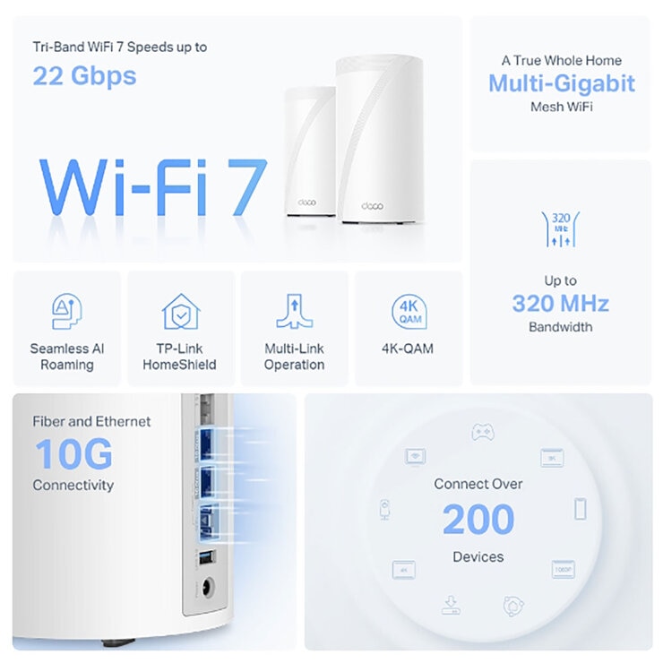 TP-LINK DECO BE85 (4-PACK) WIFI 7 TRI-BAND WHOLE HOME MESH SYSTEM at Costco.co.uk