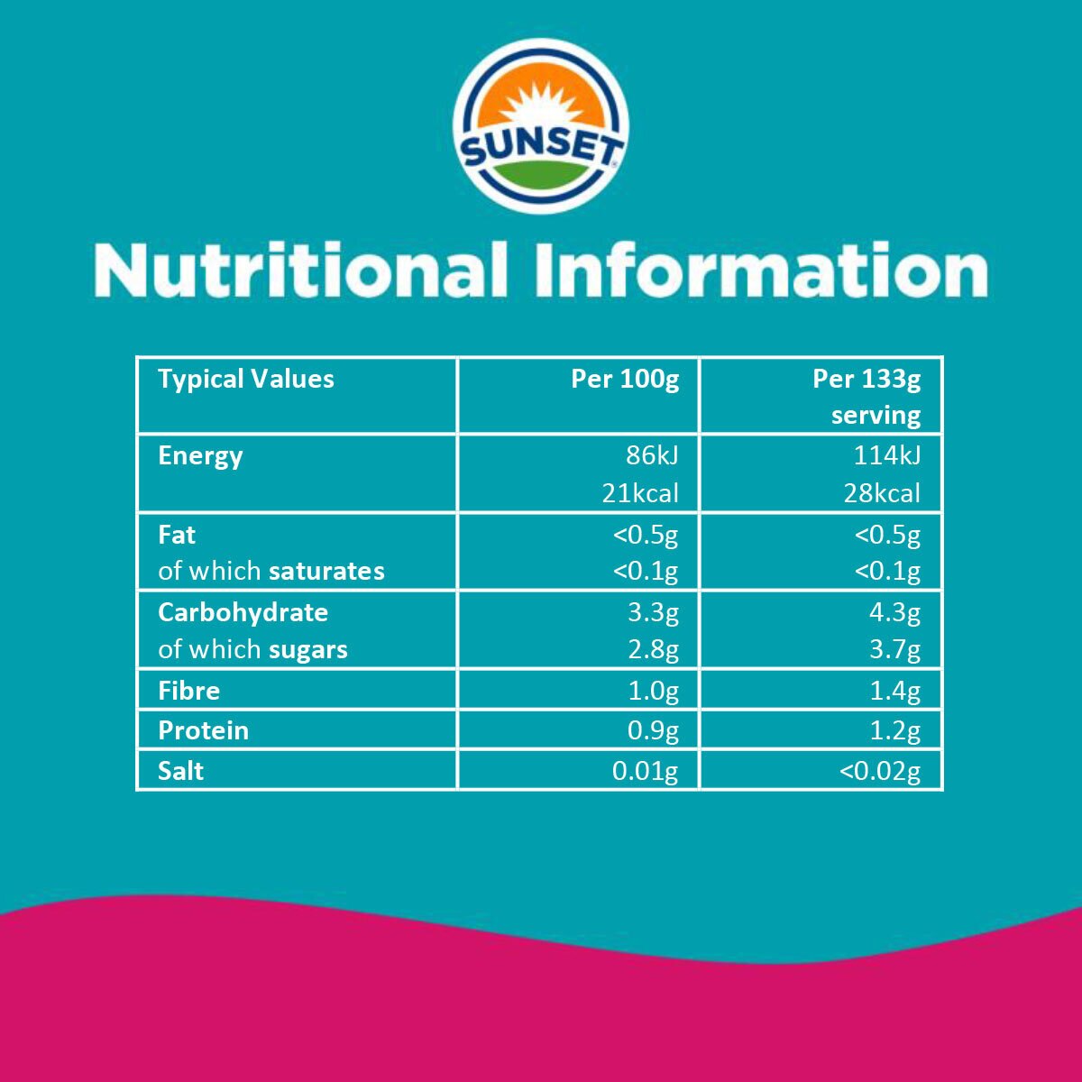 Nutritional Information
