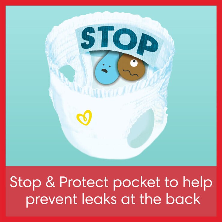 image to show prevent leaks image to show prevent leaks