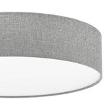 closeup image of light