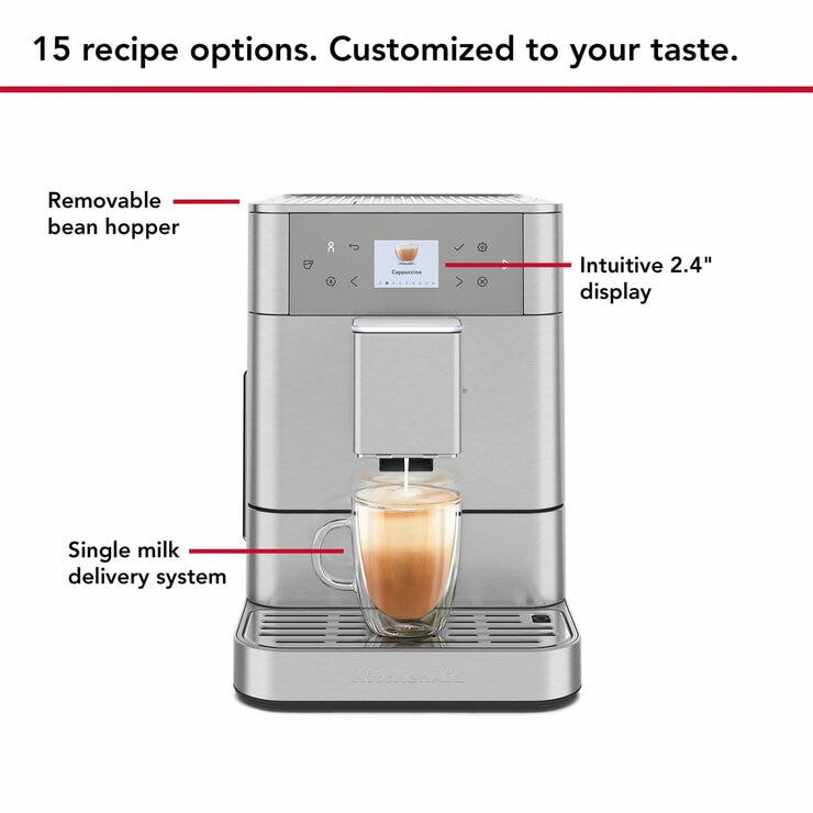 Lifestyle image showing 15 recipe options