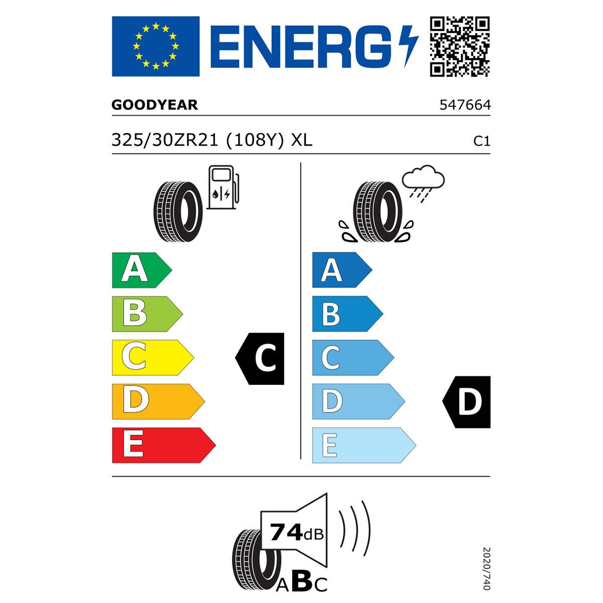 Tyre Label