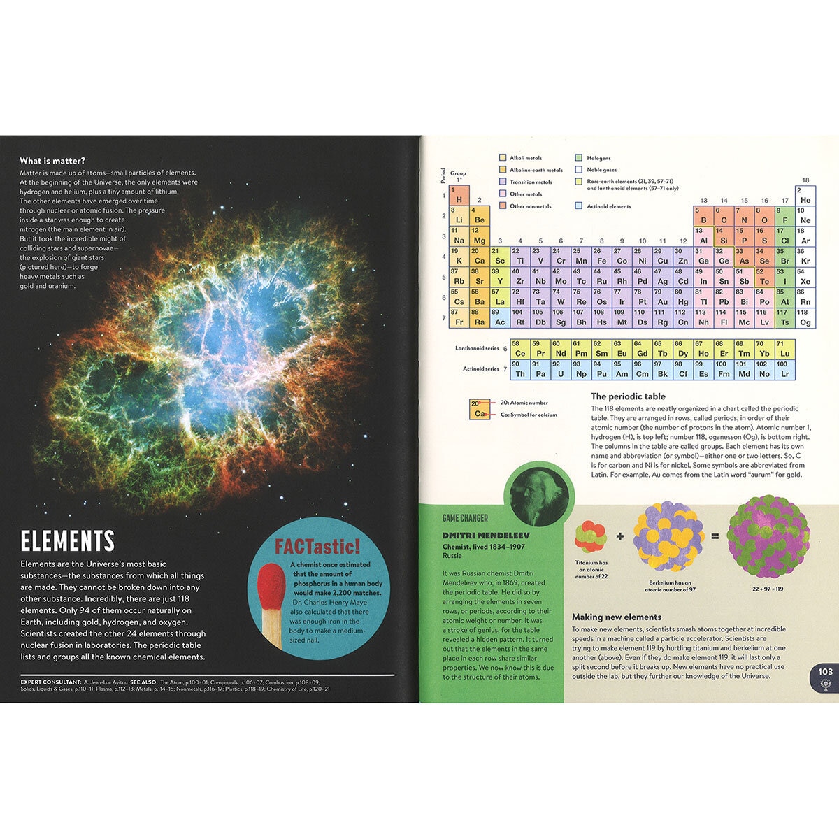 Britannica Children's Encyclopaedia