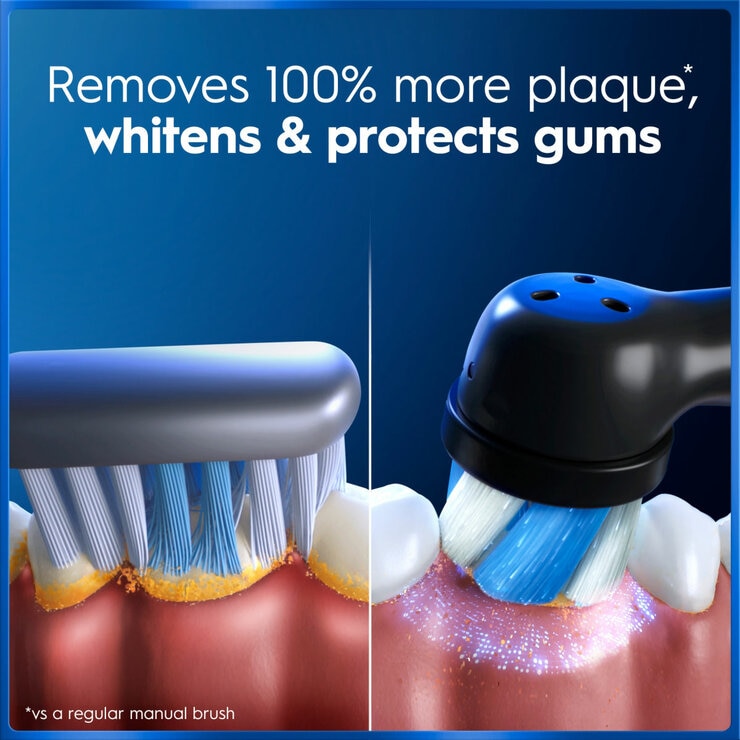 Lifestyle image of removal of plaque compared to manual brushing Lifestyle image of removal of plaque compared to manual brushing
