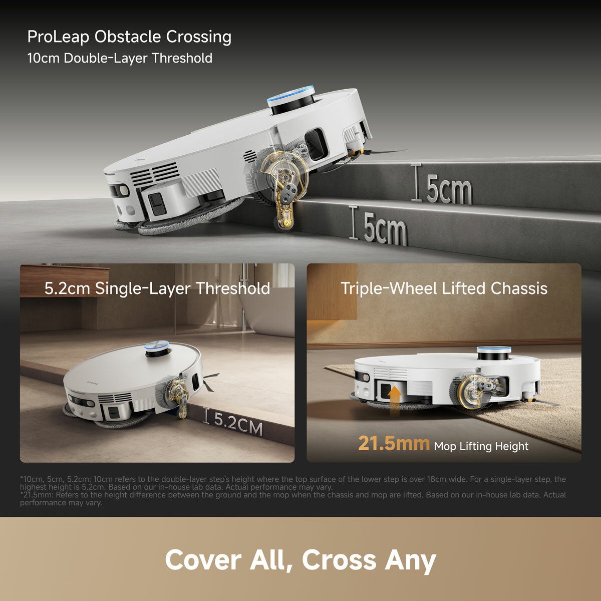Lifestyle image showing proleap obstacle crossing Lifestyle image showing proleap obstacle crossing
