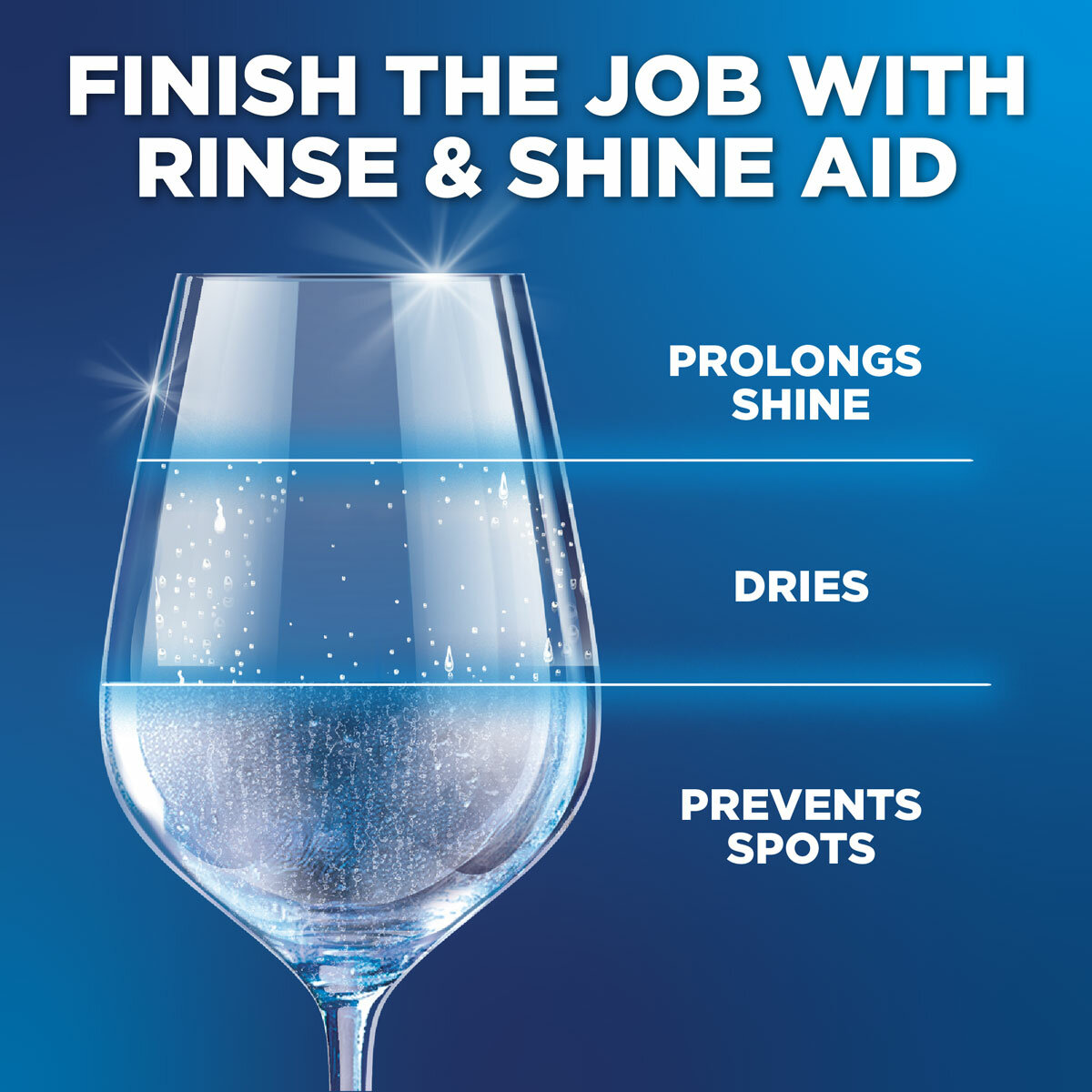Prolongs Shine, Dries & Prevents Spots Prolongs Shine, Dries & Prevents Spots