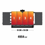 Heat zones Heat zones