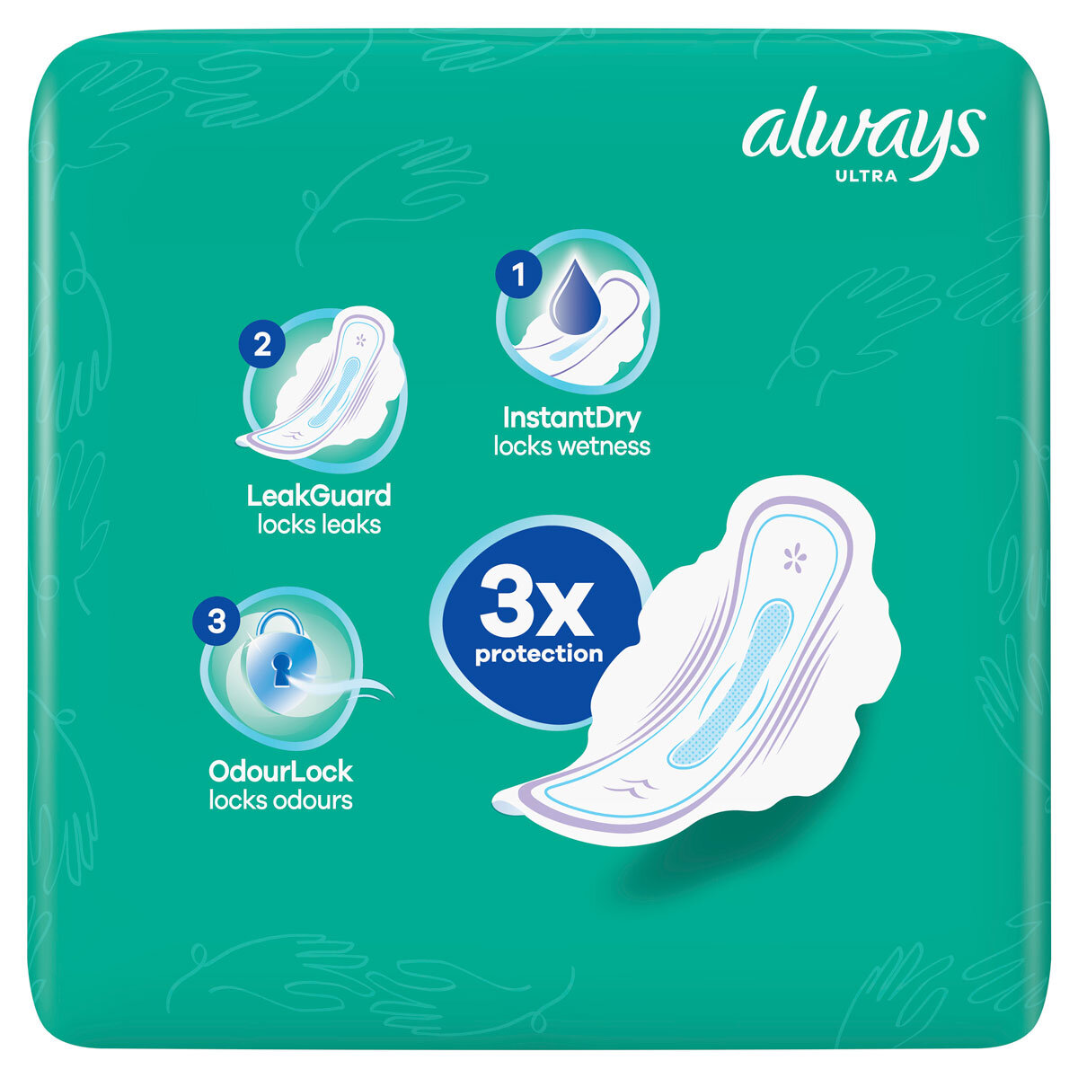 Always Ultra Normal Size 1 Sanitary Towels with Wings, 56