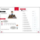 Multiplying by 4