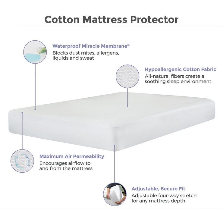 ProtectABed Cotton Mattress Protector in 4 Sizes Costco UK