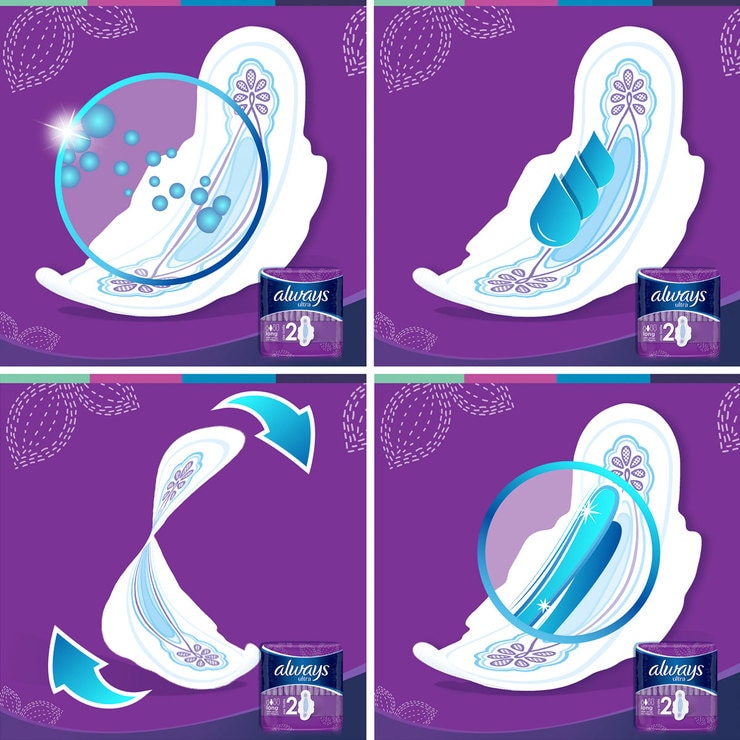 Always Ultra Long Size 2 Sanitary Towels With Wings, 48 Pads Costco UK