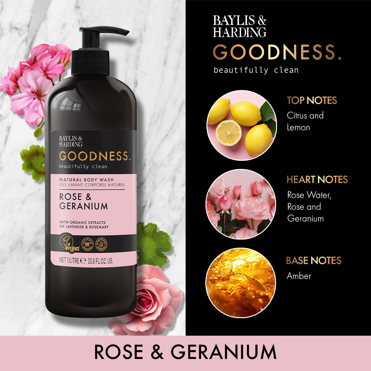 image of rose and geranium bodywash