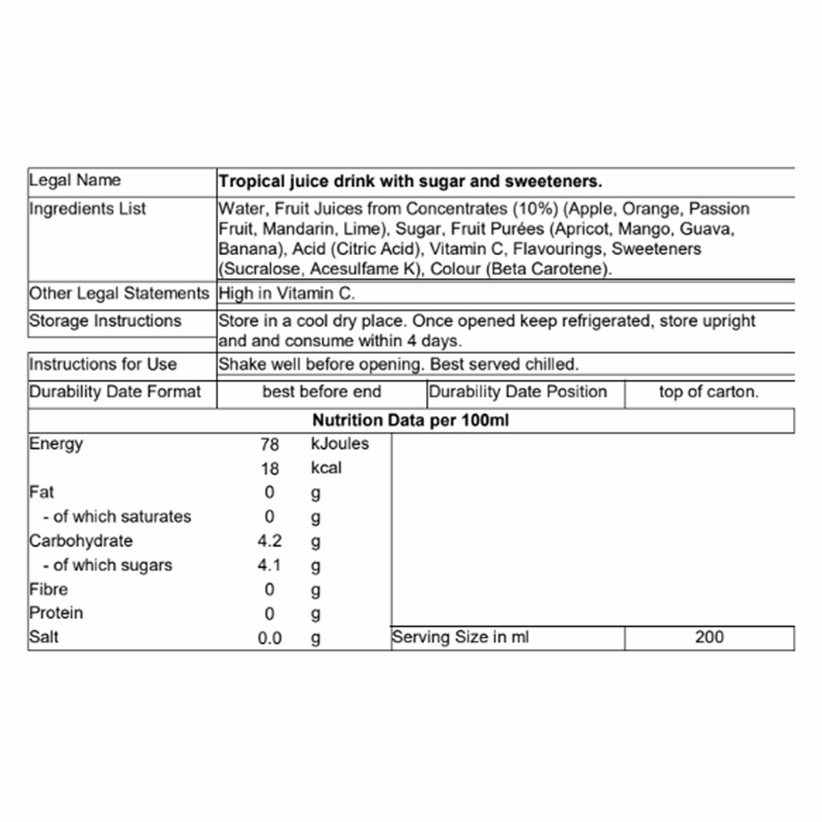 Nutritional Information