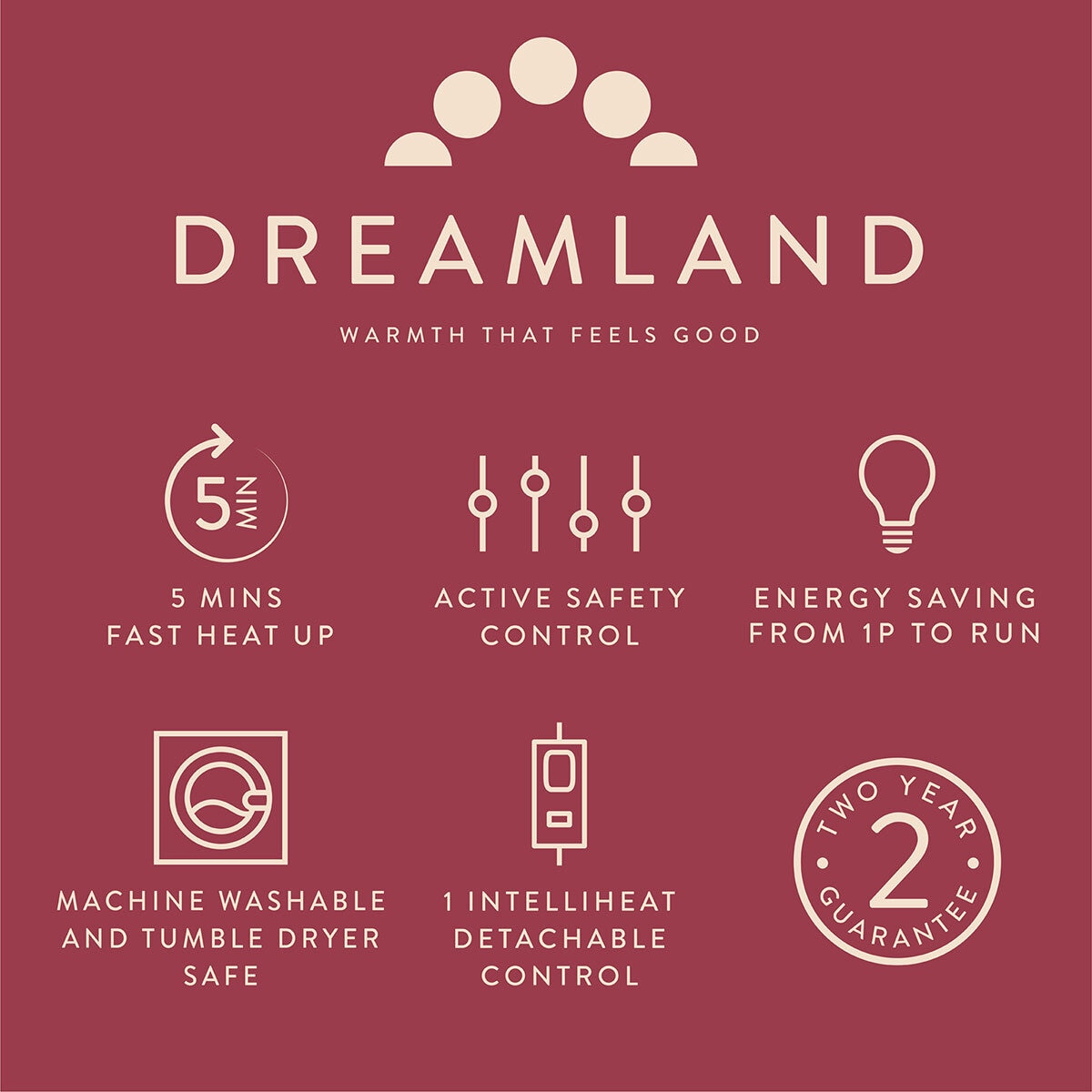 Dreamland Relaxwell Deluxe Faux Fur Heated Throw, Fallow ...