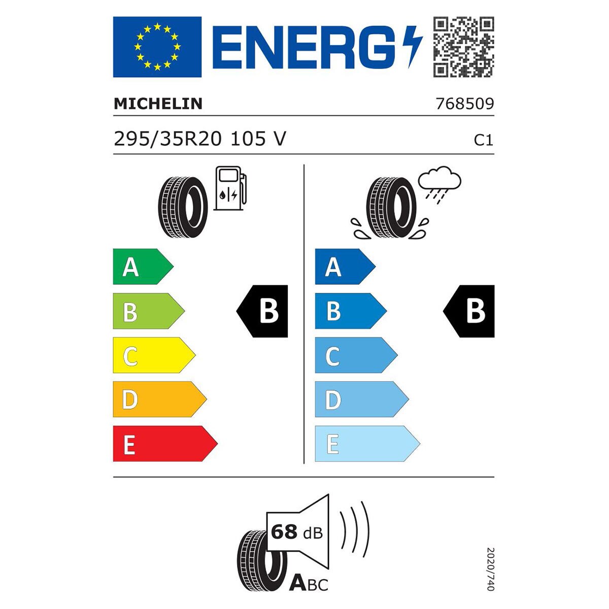 Tyre Label