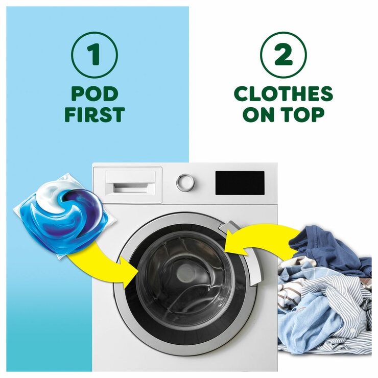 Put Pod in Drum First