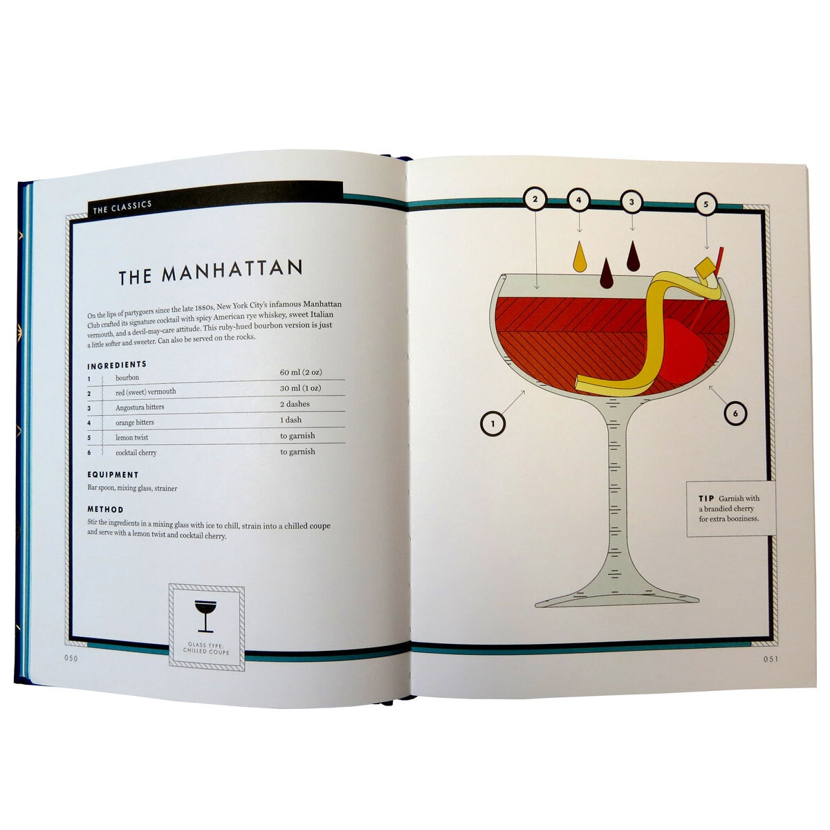 The Ultimate Book of Cocktails