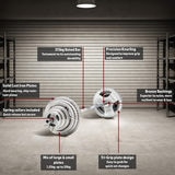 Olympic Plate Set with key features