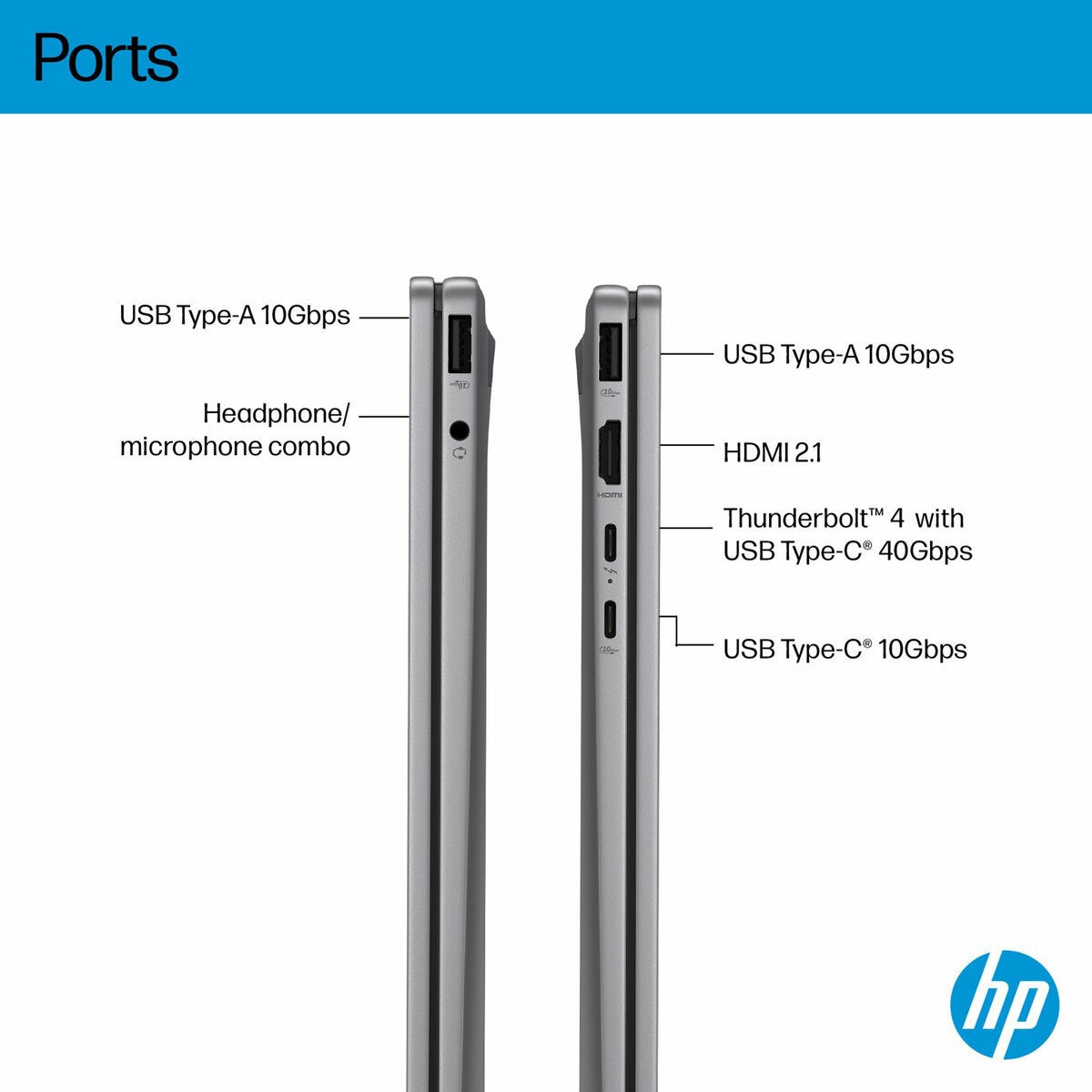 HP Omnibook X Flip, Intel Core Ultra 5, 16GB RAM, 512GB SSD, 14 Inch Convertible 2 in 1 Laptop, 14-FM0005NA