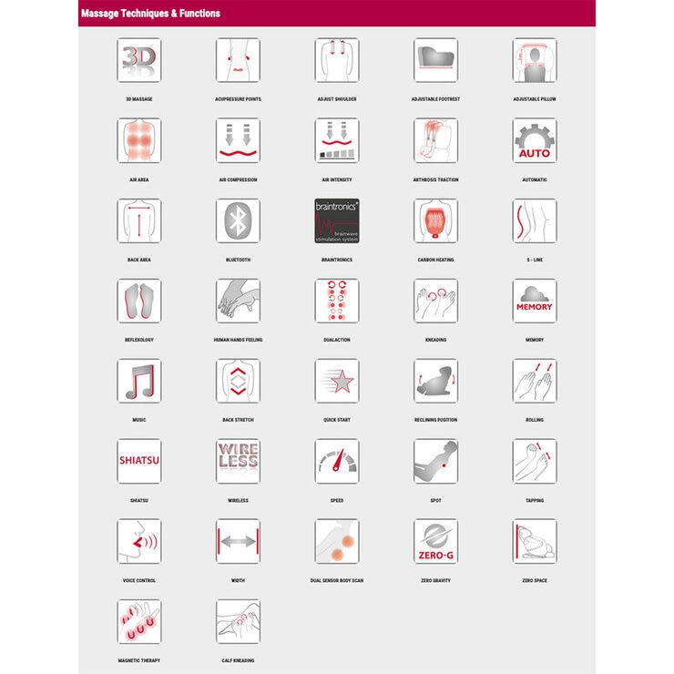 Casada AlphaSonic III Massage Chair