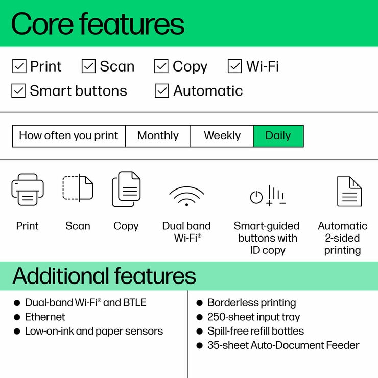 HP Smart Tank 7305 Wireless AIO Colour Printer
