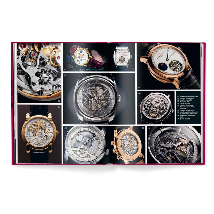 Watch Book Compendium Watch Book Compendium