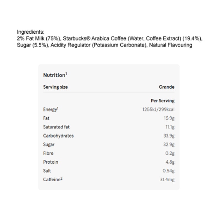 Nutritional Information