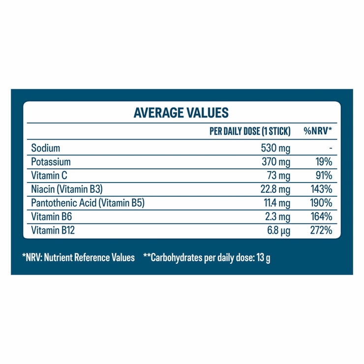 Liquid I.V.® Hydration Multiplier® Electrolyte Powder Mix Passion Fruit 30 sachets