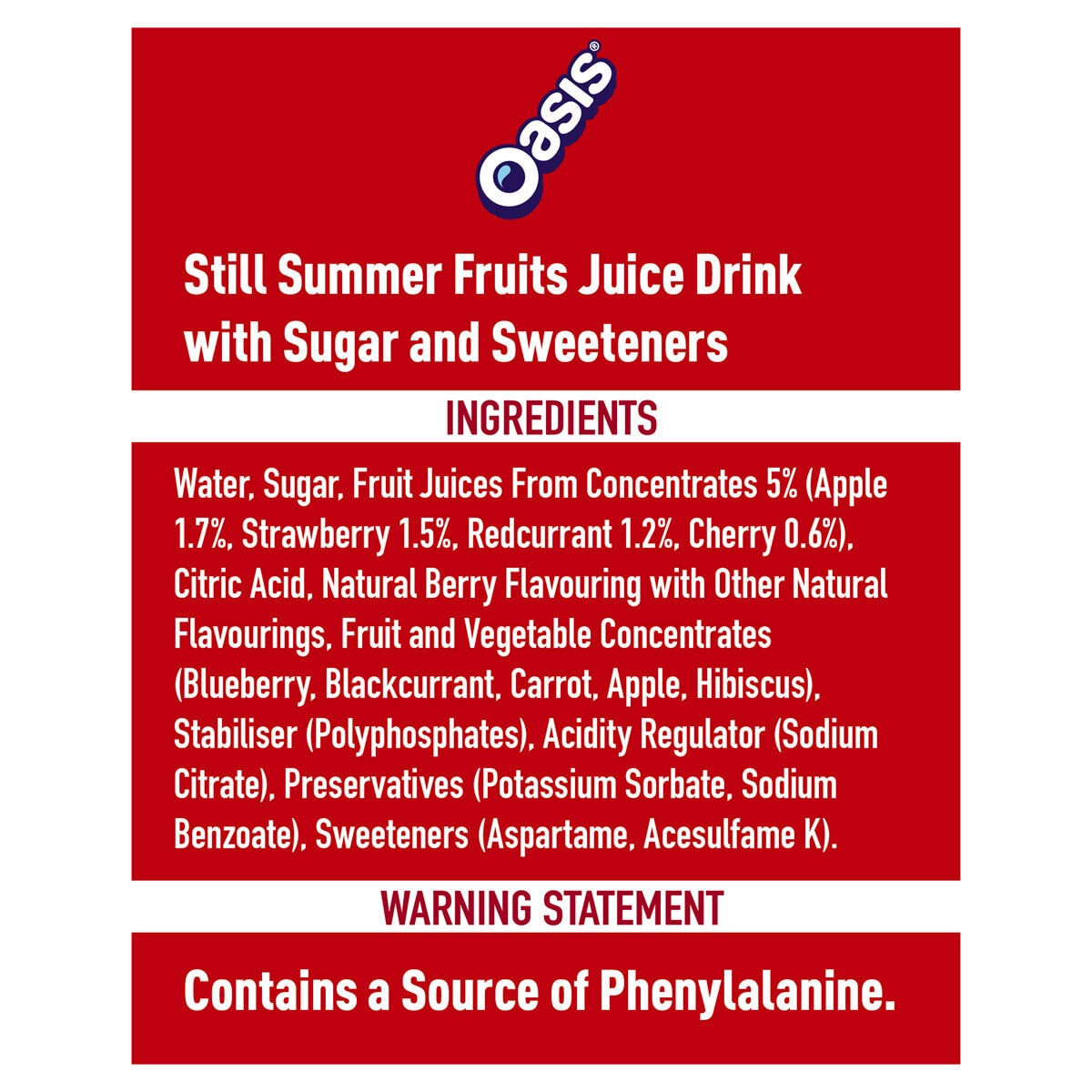 Ingredient information on red background