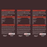 Packaging PDF