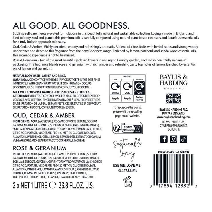 information on bodywash