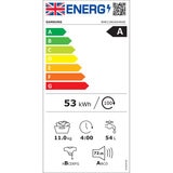 Energy label