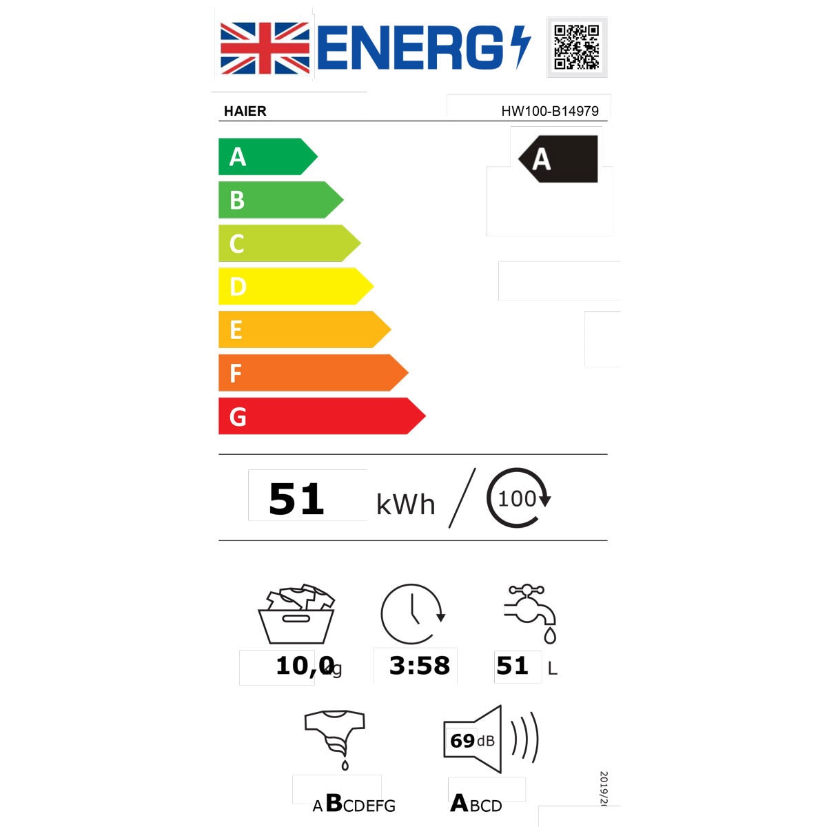 Energy label